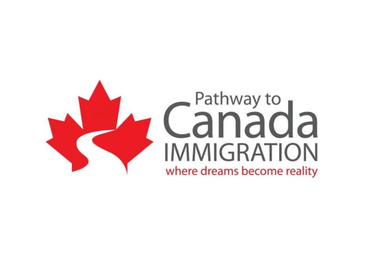 Canadian Immigration Process